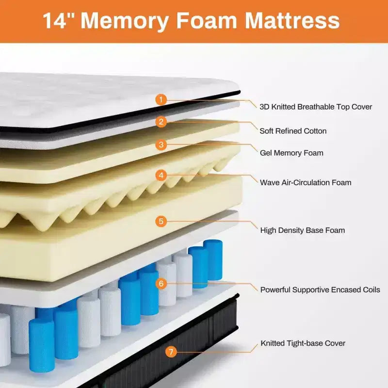 Matelas King en Solde : Matelas en Mousse à Mémoire de Forme au Gel de 14 po, Technologie de Refroidissement, Fermeté Moyenne, Soulagement de la Pression, Certifié CertiPUR-US, 7 Couches de Mousse